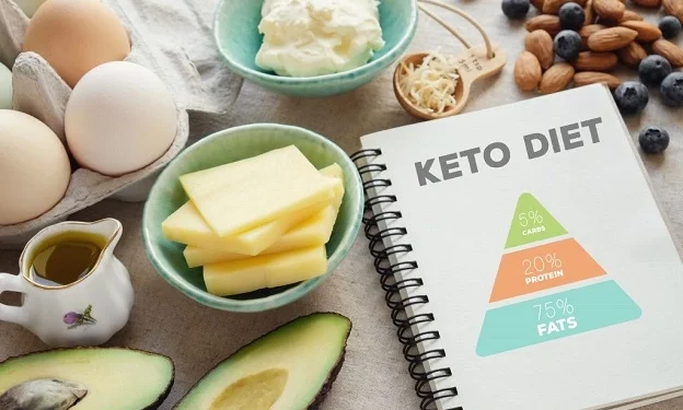 Does Keto Diet Help Diabetes?